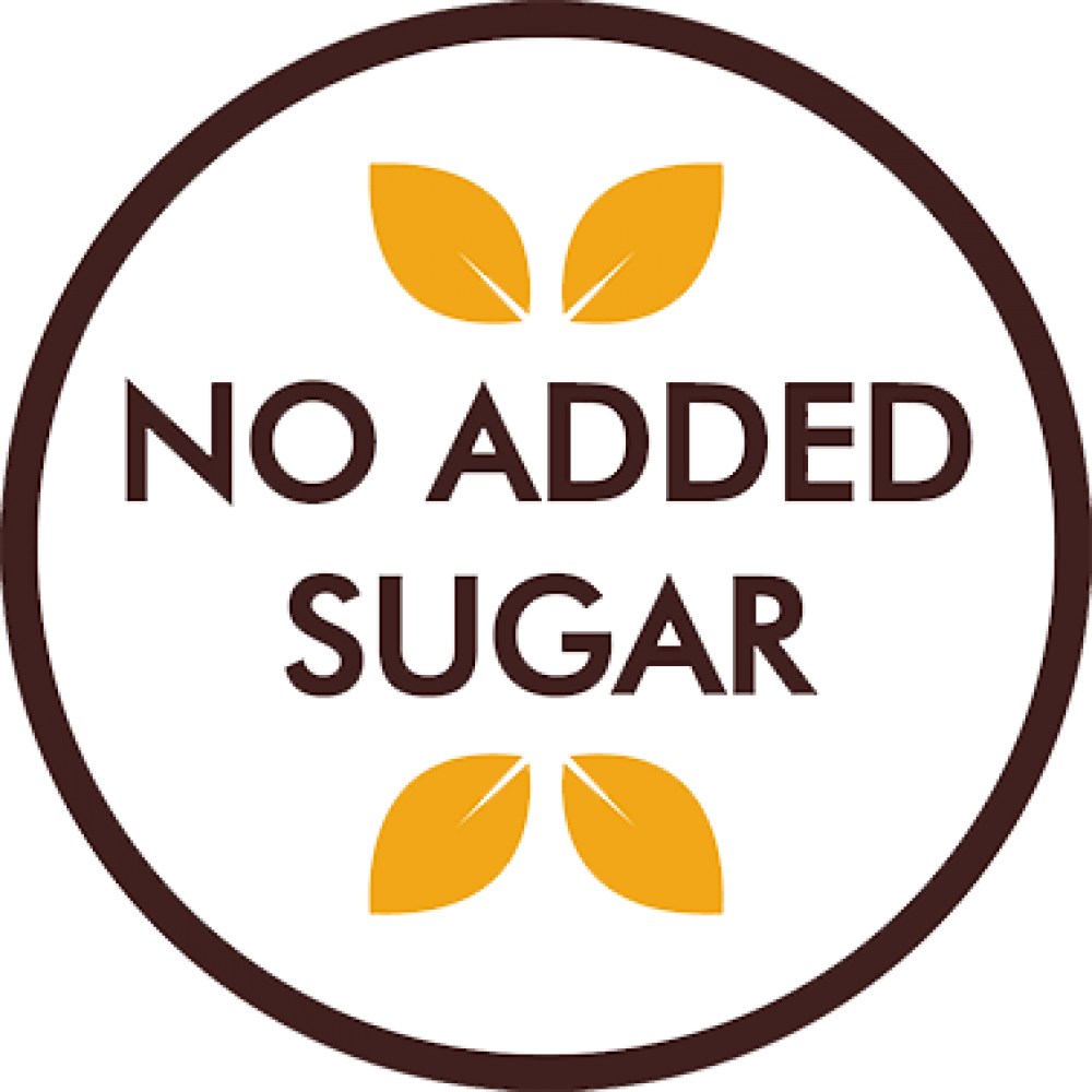 Сахар рафинад. Тростниковый сахар рафинад. Added sugar. Сахар в продуктах. Куба сахар сырец.